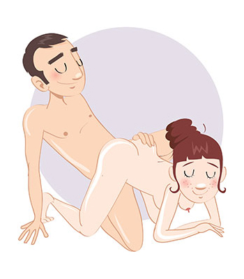 posizione